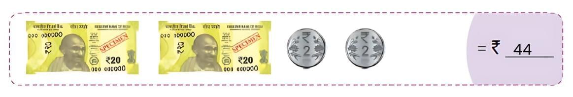 Money - 1 Class 1 Worksheet Maths Chapter 12