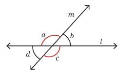 NCERT Solutions for Class 7 Maths Chapter 5 Parallel and Intersecting Lines