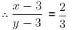 Linear Equations in Two Variables Chapter Notes | Preparation for EmSAT Grade 10
