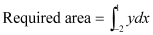 NCERT Solutions Class 12 Maths Chapter 8 - Application of Integral
