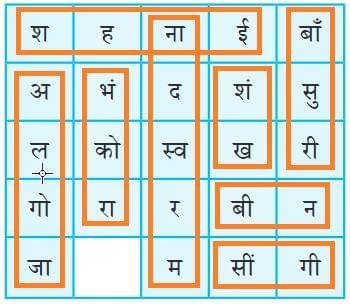 मातृभूमि NCERT Solutions | Hindi for Class 6