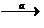 Waves Class 11 Notes Physics Chapter 14