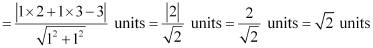 Exercise 9.3- Straight Lines NCERT Solutions - Commerce