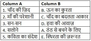Worksheet Solutions: चाँद का कुरता | Worksheets with Solutions for Class 5