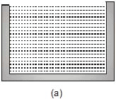 Chapter Notes, - Fluid Mechanics, Class 11, Physics (IIT-JEE & AIPMT)