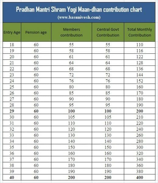 Weekly Current Affairs (22nd to 31st December 2024) Part - 1 | General Test Preparation for CUET UG - CUET Commerce