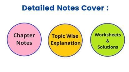 What do you get under EduRev Infinity Package for Class 1? | Parent`s Guide to EduRev Infinity for Class 1