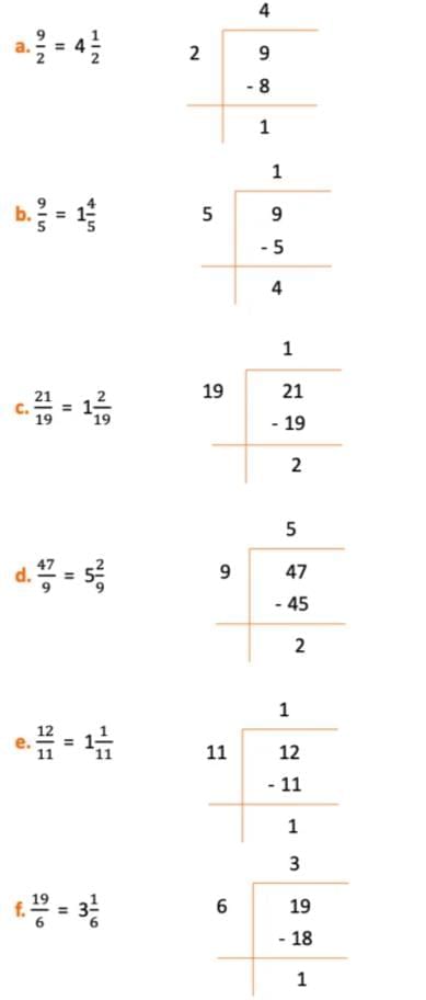 Fractions NCERT Solutions | Mathematics for Class 6