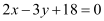 Straight Lines- 3 NCERT Solutions | Mathematics for NDA