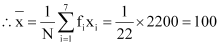 NCERT Solutions Class 11 Maths Chapter 13 - Statistics