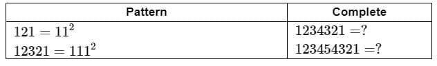 Worksheet Solutions: Power Play | Worksheets with Solutions for Class 8