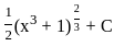 UGC NET Paper 2: Economics 20th June 2023 Shift 1 | UGC NET Past Year Papers