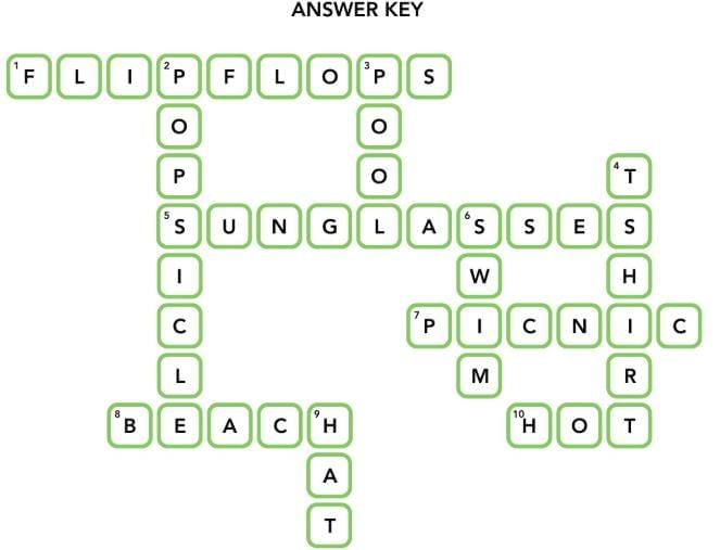 What is Crossword? | Crossword Puzzles: Solve like a Pro - Class 1