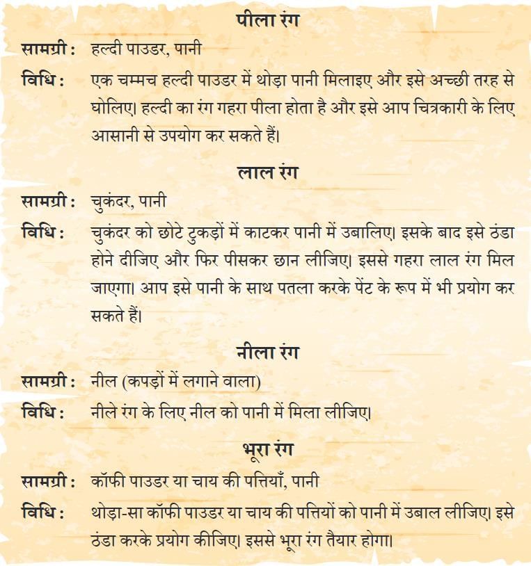 हमारे ये कलामंदिर NCERT Solutions | Hindi Class 5 वीणा - New NCERT