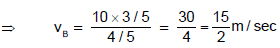 NLM - Constrained Motion; Chapter Notes; Class 11; Physics (IIT-JEE and AIPMT)