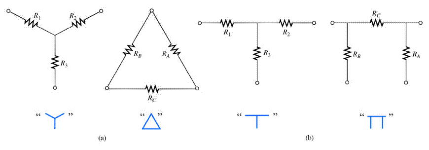 Chapter 8 : Methods Of Analysis, PPT, Introductory Circuit Analysis, Semester, Engineering - Electronics and Communication Engineering (ECE)