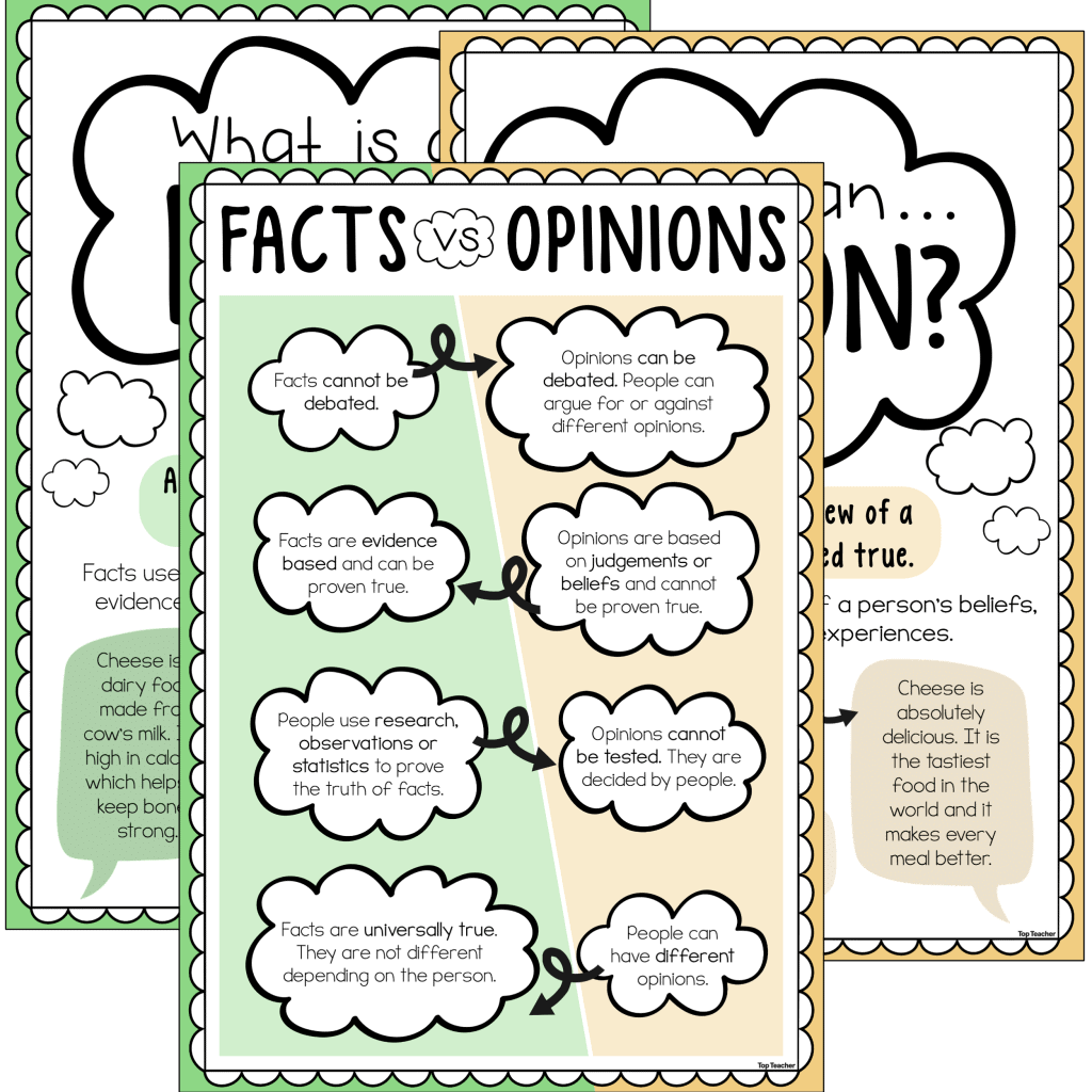 Social Studies Skills Chapter Notes | Social Studies for JSS 3