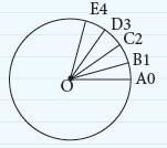 Lines and Angles Chapter Notes | Mathematics Class 6 (SSC Board)
