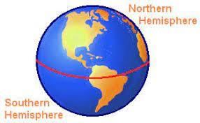 Our Earth - 2 Class 2 Worksheet SST