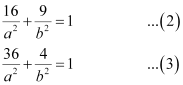 NCERT Solutions Class 11 Maths Chapter 10 - Conic Sections