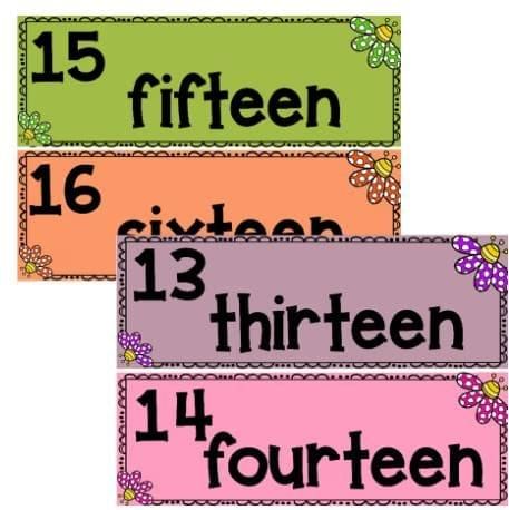 Worksheet: What`s in a Name? | Worksheets with solutions for Class 3