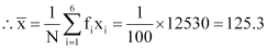 NCERT Solutions Class 11 Maths Chapter 13 - Statistics