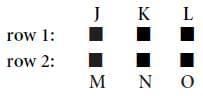 Practice Question - 30 (Miscellaneous) | 100 DILR Questions for CAT Preparation