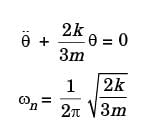 GATE Past Year Questions: Damped & Undamped Vibration | Theory of Machines (TOM) - Mechanical Engineering