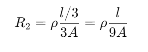 Factors Affecting Resistance of a Conductor