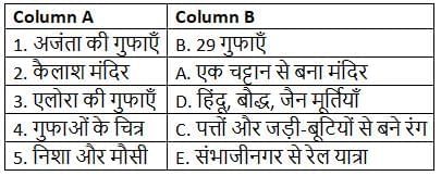 Worksheet Solutions: हमारे ये कलामंदिर | Worksheets with Solutions for Class 5