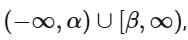 JEE Main Previous Year Questions (2016- 2025): Functions | Mathematics (Maths) Class 12