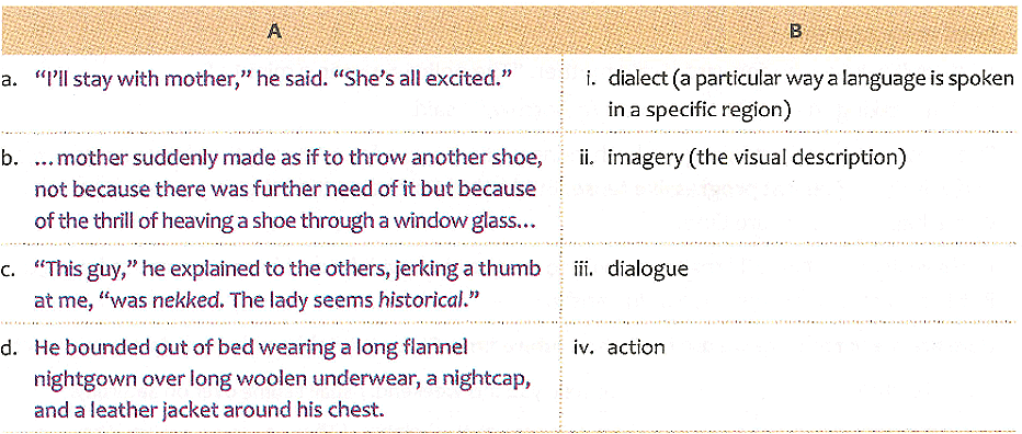 Textbook Solutions: The Night the Ghost Got In | Gul Mohar Class 8: Book Solutions, Summaries & Worksheets