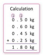 Metric System Chapter Notes | Mathematics Class 5 ICSE