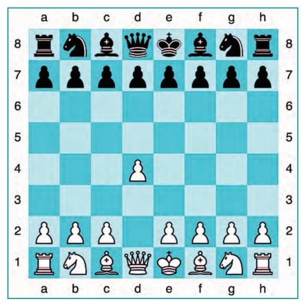 5. Coordinates - Locating Places Precisely