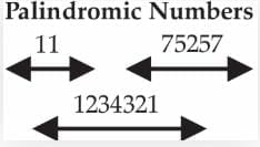 Case Based Questions: Number Play | Mathematics for Class 6