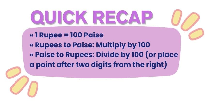 Rule 3: Converting Paise into Rupees