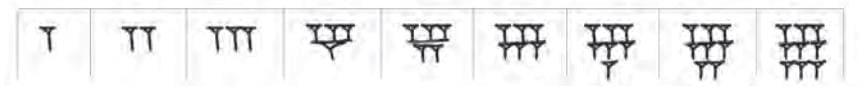 Short Notes: A Story of Numbers | Mathematics Class 8- New NCERT (Ganita Prakash)