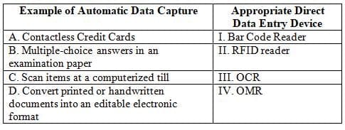 UGC NET Previous Year Question Paper I (6 January 2025 Shift - II)