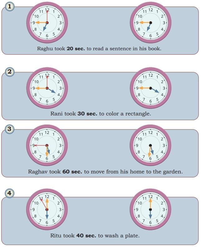 Racing Seconds NCERT Solutions | Mathematics (Maths Mela) Class 5 - New NCERT