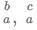 Linear Equations CAT Previous Year Questions with Answer PDF
