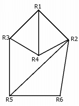Daily Practice Questions Questions for CAT with Answers PDF