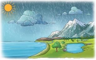 Class 7 Science Chapter 1 Worksheet Solutions - The Ever-Evolving World of Science