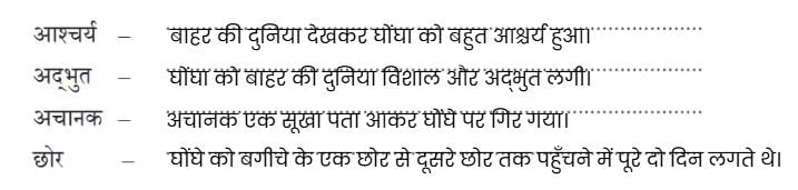 NCERT Solutions for Class 4 Hindi Chapter 2 - बगीचे का घोंघा