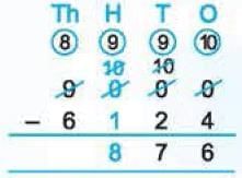 Important Questions with Solutions: We the Travellers—II | Mathematics (Maths Mela) Class 5 - New NCERT