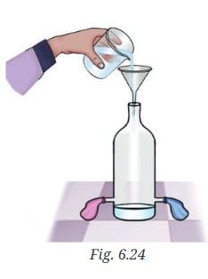 Pressure, Winds, Storms, and Cyclones NCERT Solutions | Science Curiosity Class 8 -  New NCERT