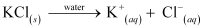 NCERT Solutions Class 11 Chemistry - Hydrogen