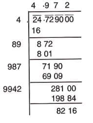 Squares and Square Roots Chapter Notes | Mathematics Class 8 ICSE