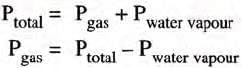 Study Of Gas Laws Chapter Notes | Chemistry Class 9 ICSE