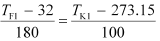 NCERT Solutions Class 11 Physics Chapter 10 - Thermal Properties of Matter