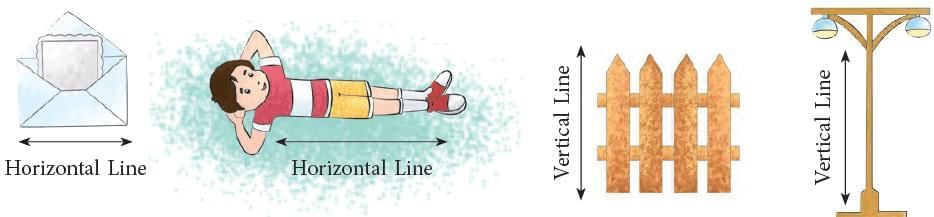 Lines and Angles Chapter Notes | Mathematics Class 6 (SSC Board)